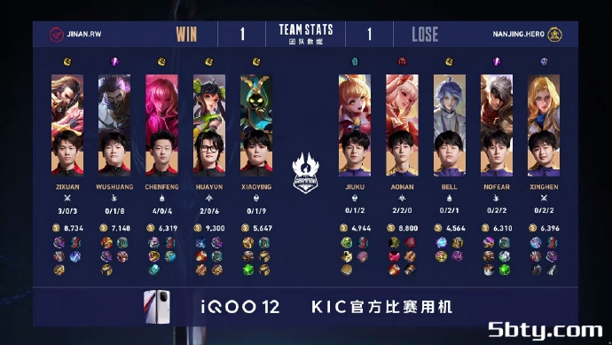 KPL世冠杯：南京HERO4-3济南RW，