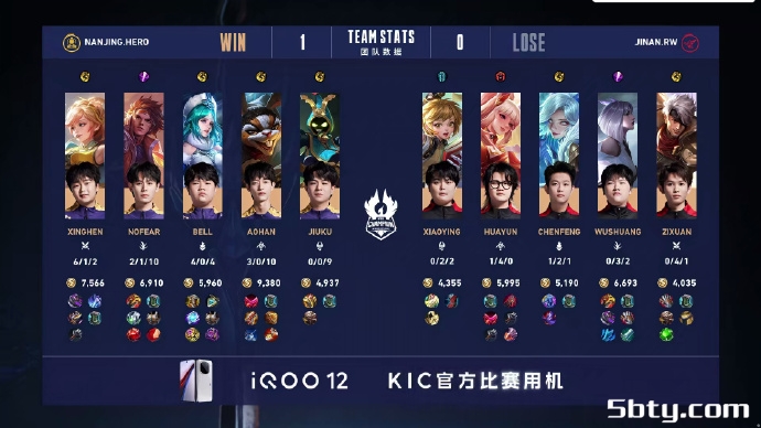 KPL世冠杯：南京HERO4-3济南RW，