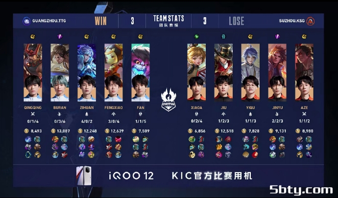 KPL世冠杯：南京HERO4-3济南RW，无畏刀锋宝贝更胜一筹