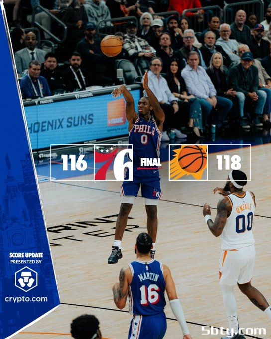 NBA常规赛：76人116-118惜败太阳遭三连败，KD35+6，乔治15分