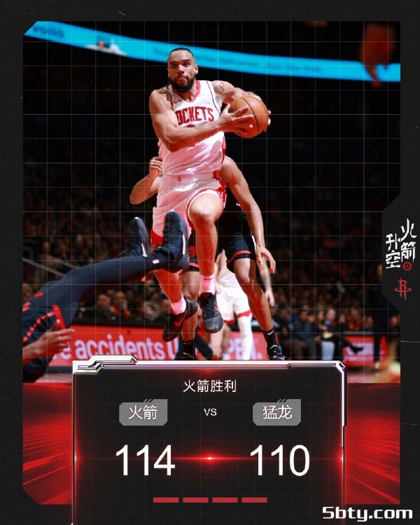 NBA常规赛：火箭114-110险胜猛龙，狄龙27分申京17+10，沃尔特27分